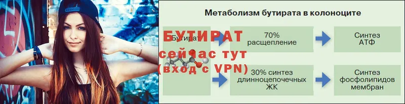 mega   Николаевск-на-Амуре  БУТИРАТ 1.4BDO 